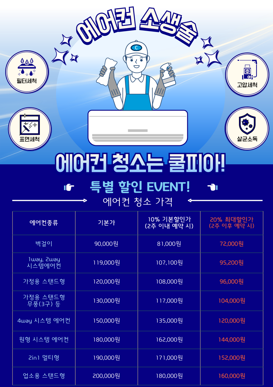 guide_price